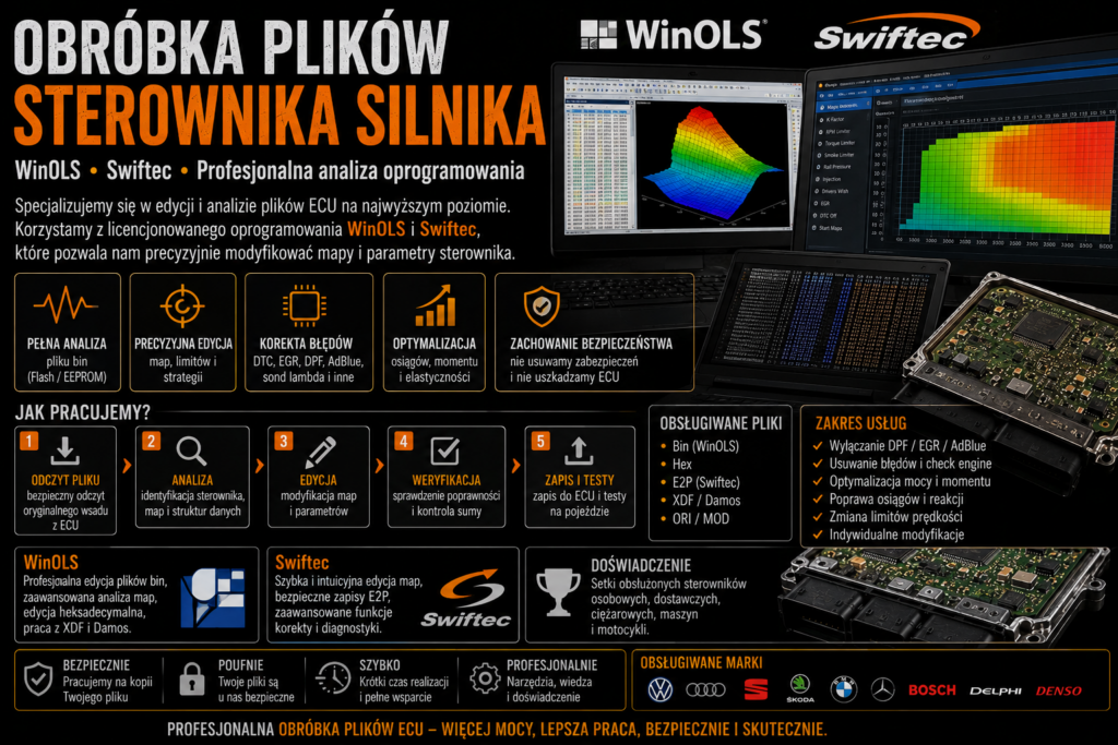 Obróbka plików sterownika silnika